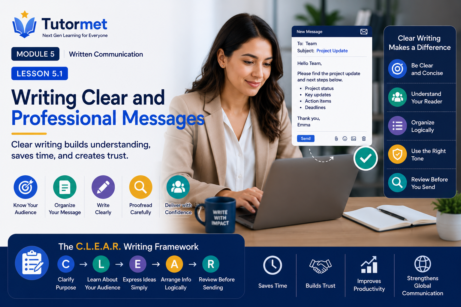 Lesson 5.1: Writing Clear and Professional Messages