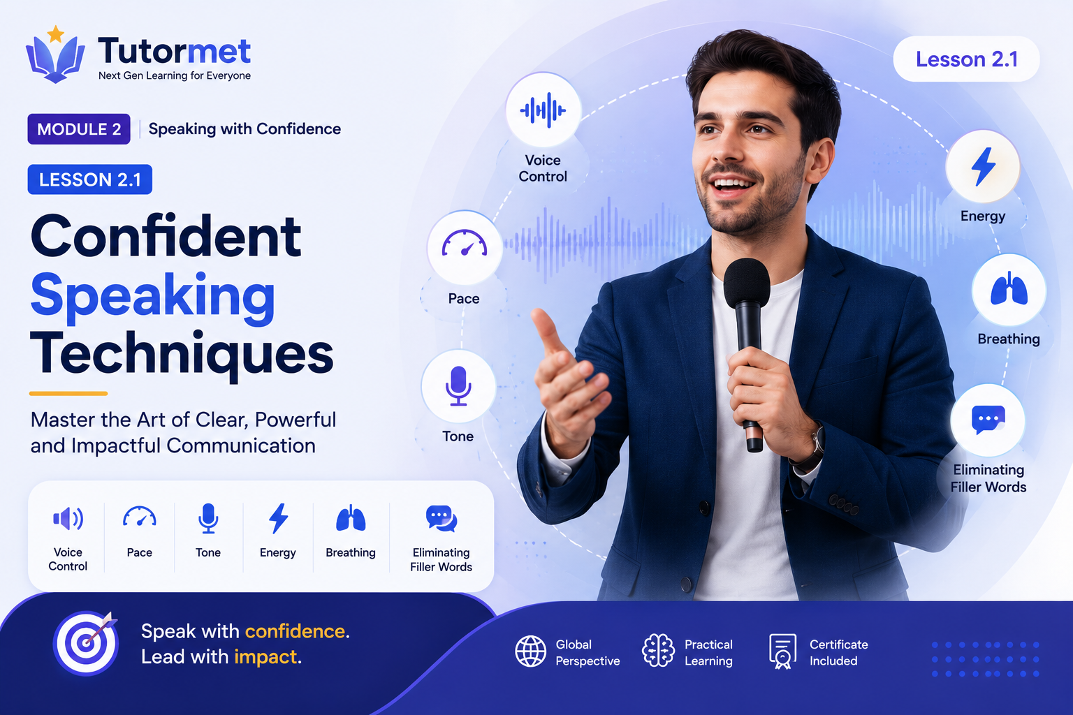 Lesson 2.1: Confident Speaking Techniques