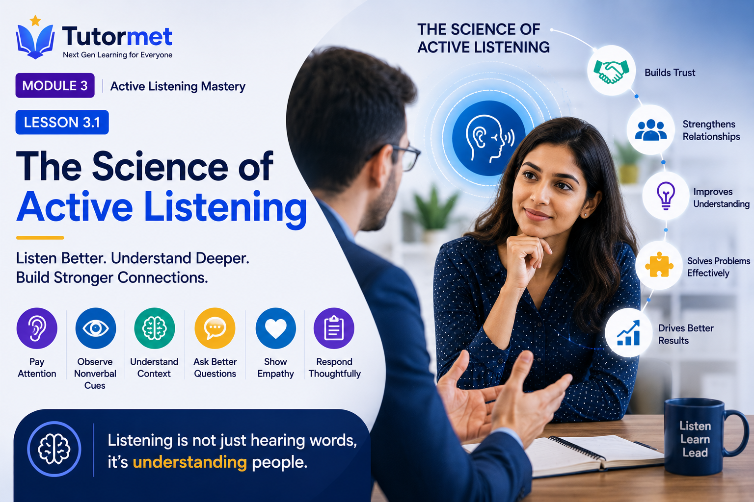 Lesson 3.1: The Science of Active Listening